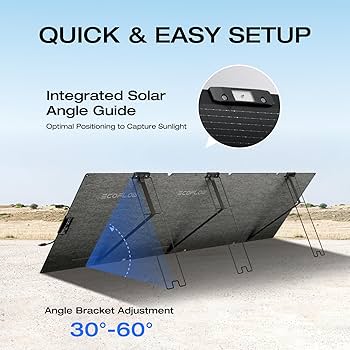 【美品】EcoFlow NextGen 220W Portable Solar Panel EFSOLAR220W-NS エコフロー 片面ソーラーパネル ソーラーチャージャー 本体 EcoFlow NextGen 220-Watt Portable Solar Panel (1-Side), IP68